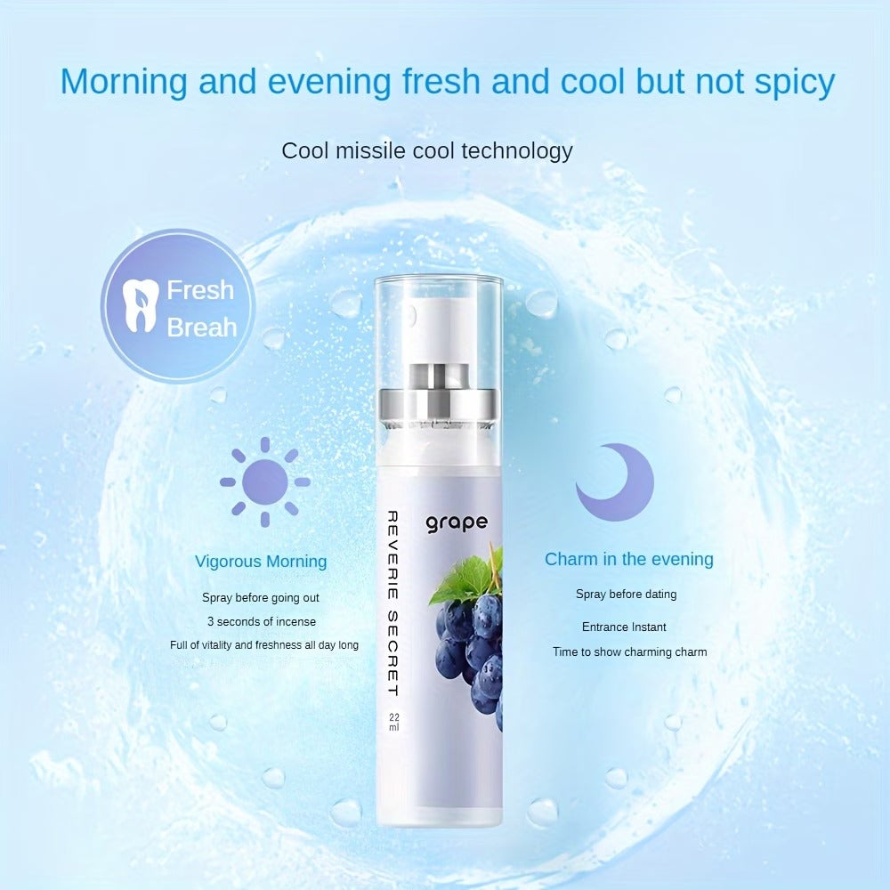 Everbite FreshBurst Oral Spray